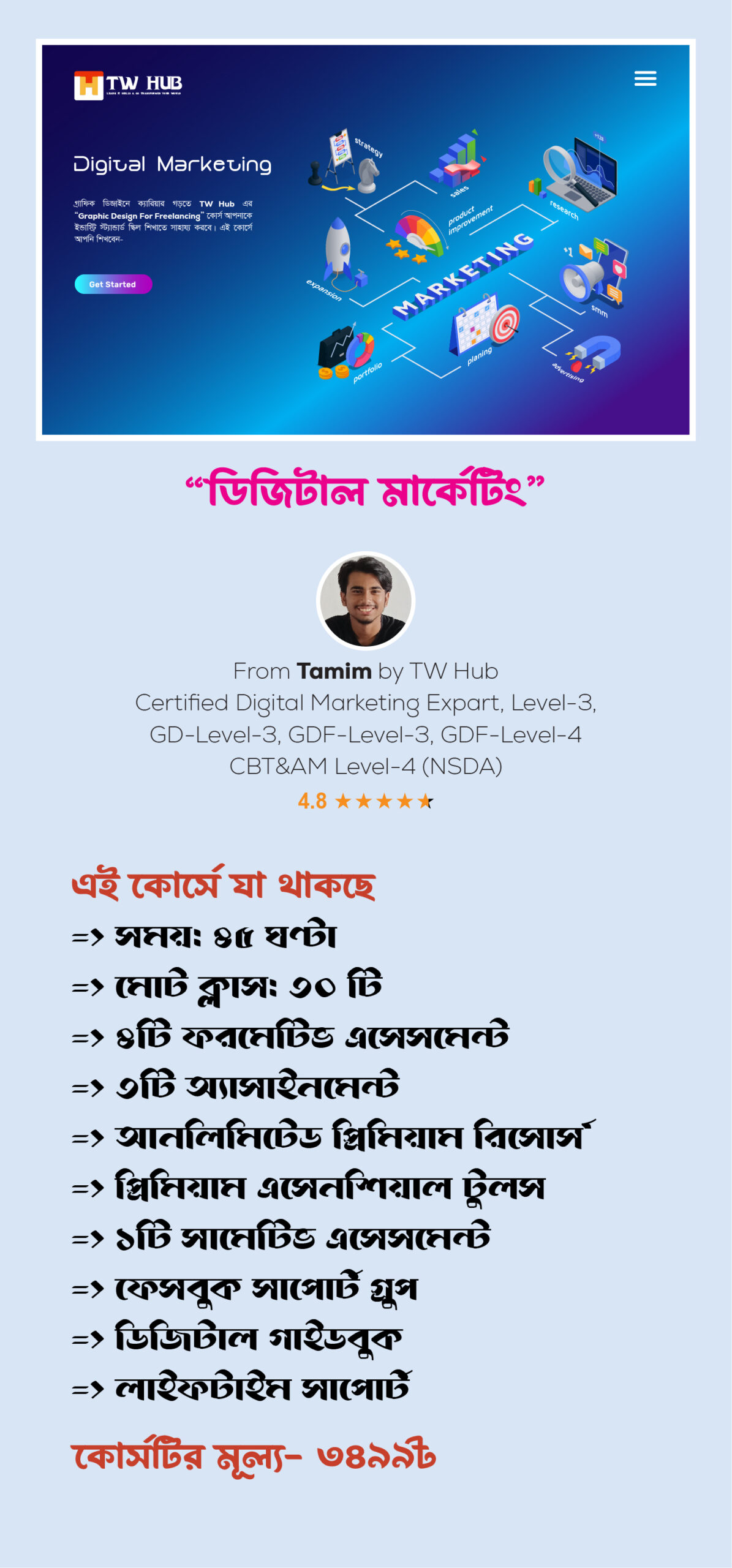 Digital Marketing Course